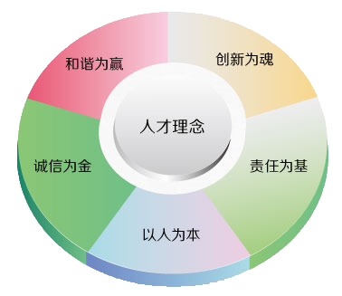 rc1