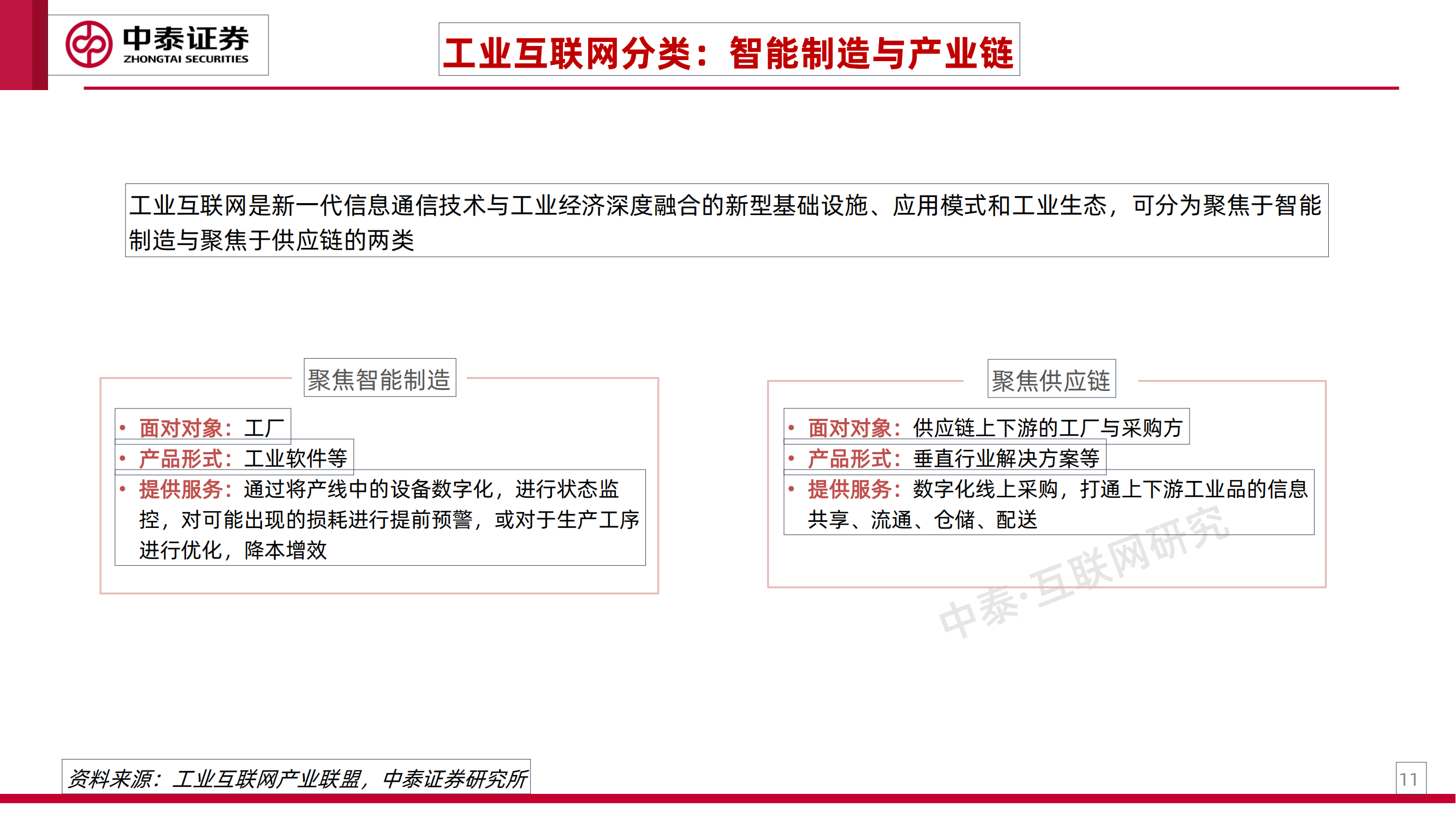 工业互联网专题研究之一：工业卖水人_10