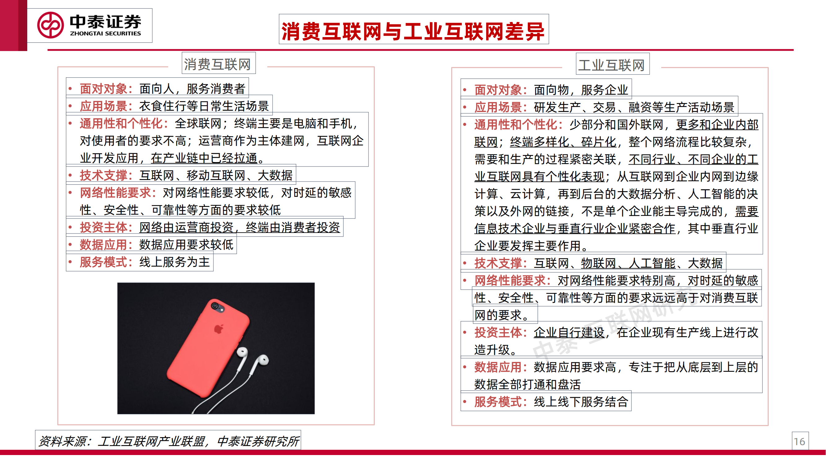 工业互联网专题研究之一：工业卖水人_15