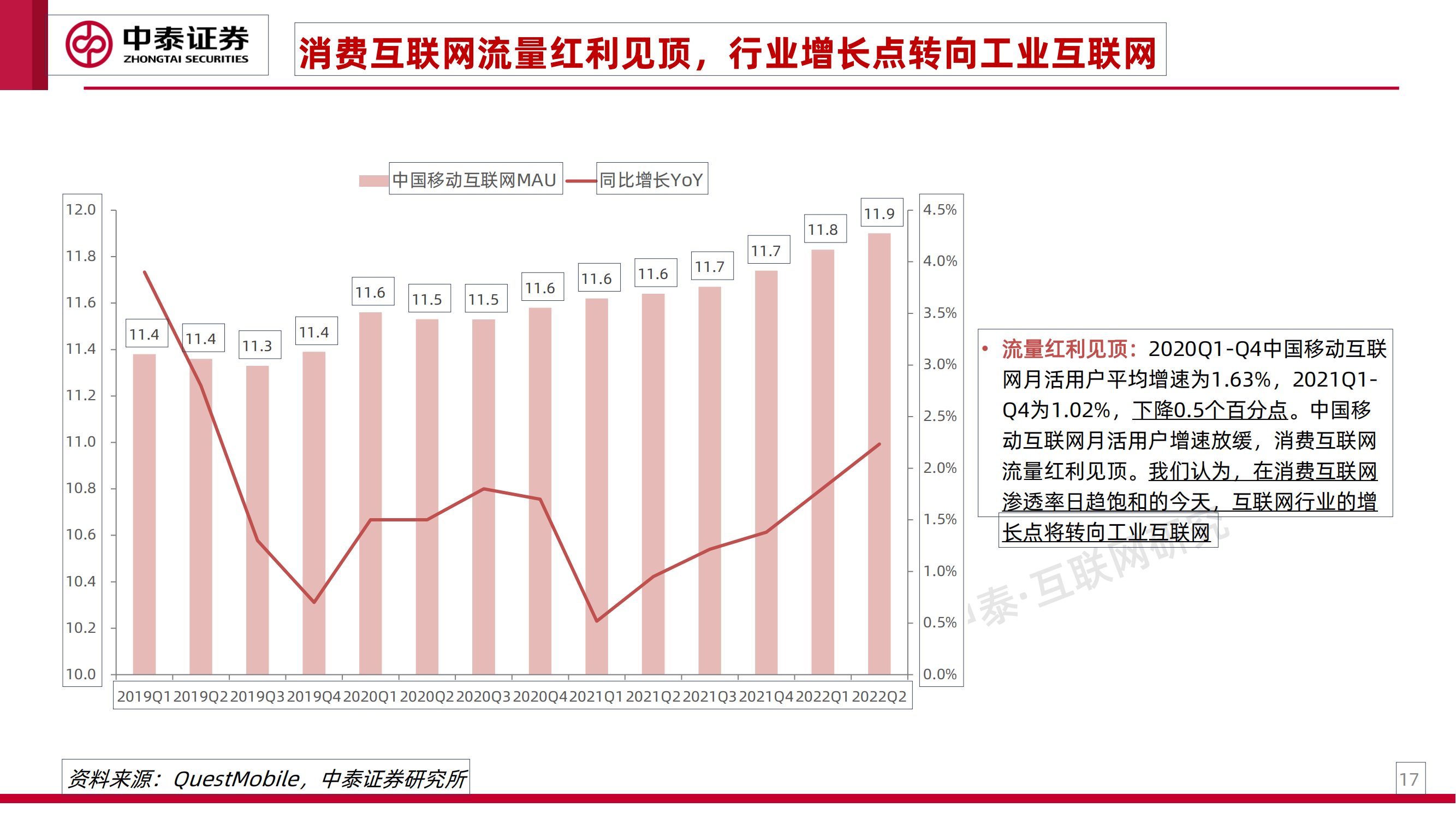 工业互联网专题研究之一：工业卖水人_16