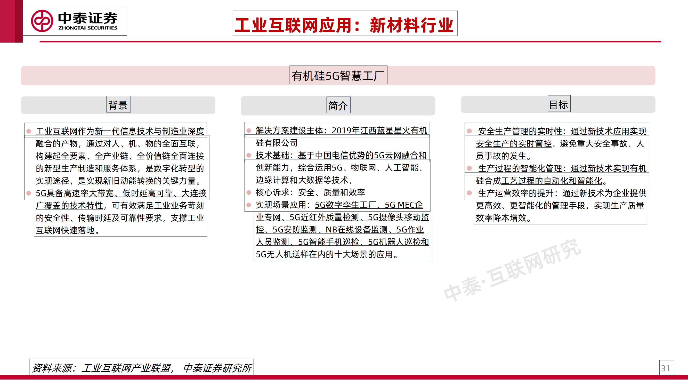 工业互联网专题研究之一：工业卖水人_30