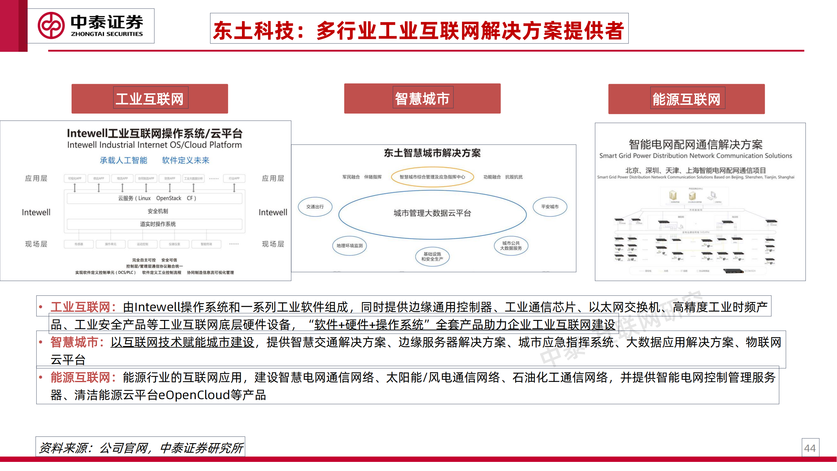 工业互联网专题研究之一：工业卖水人_43
