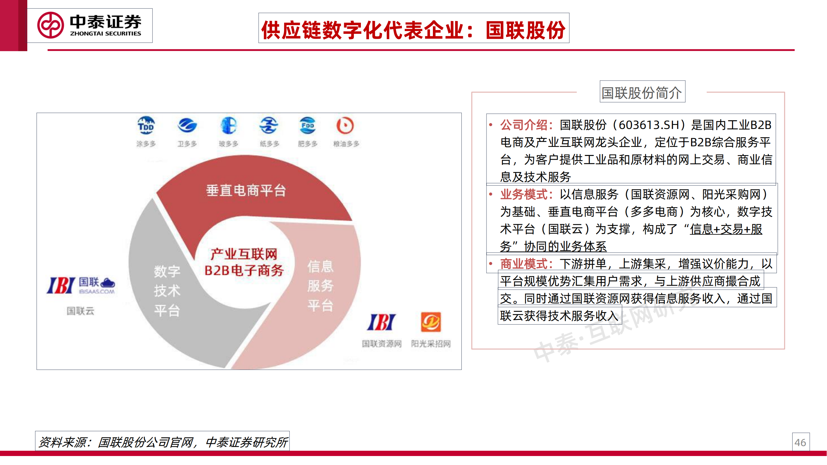 工业互联网专题研究之一：工业卖水人_45
