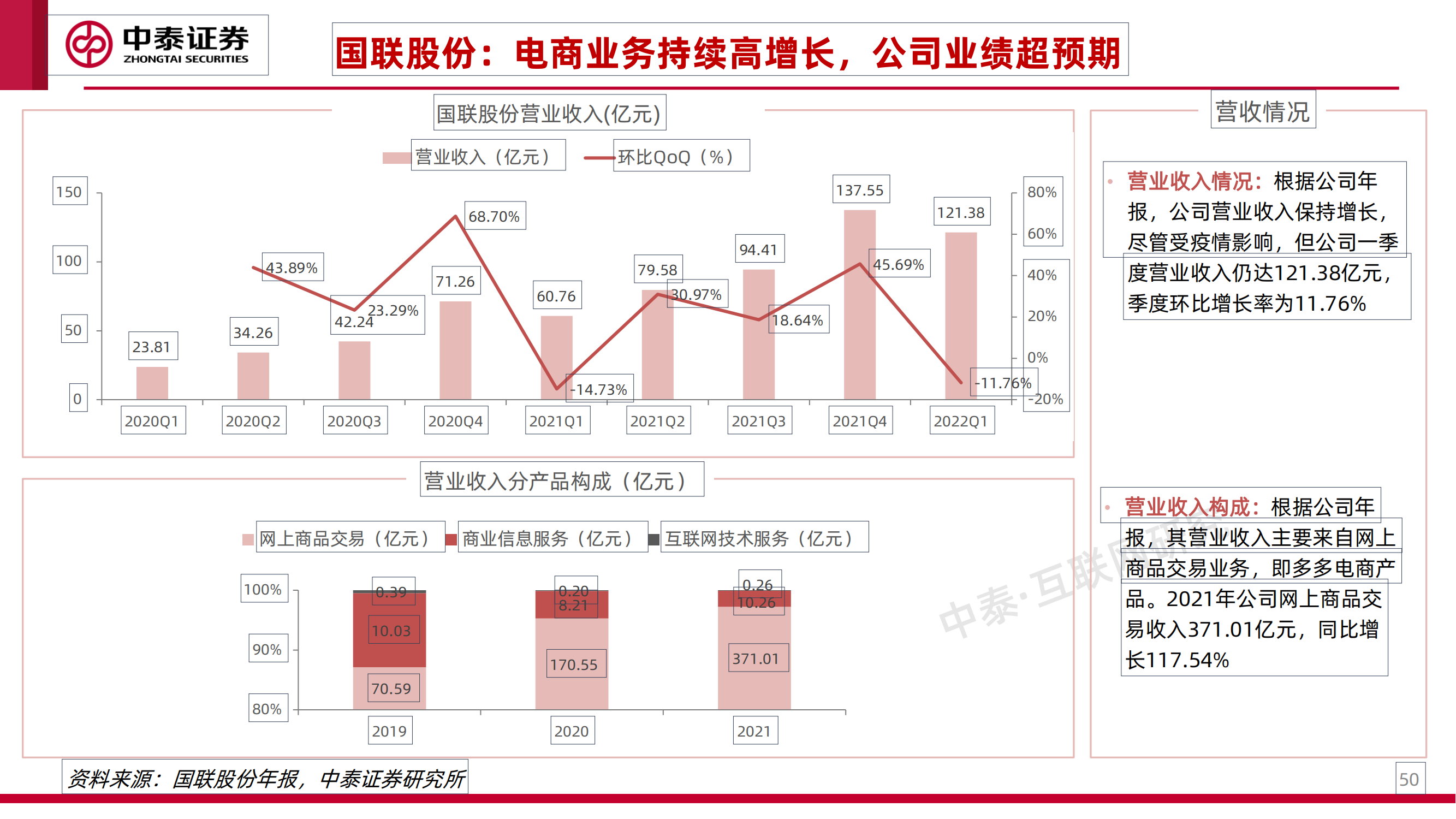 工业互联网专题研究之一：工业卖水人_49