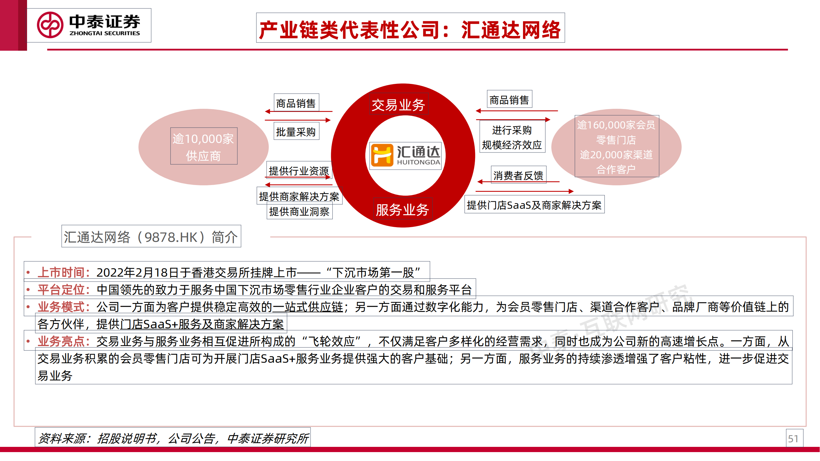 工业互联网专题研究之一：工业卖水人_50
