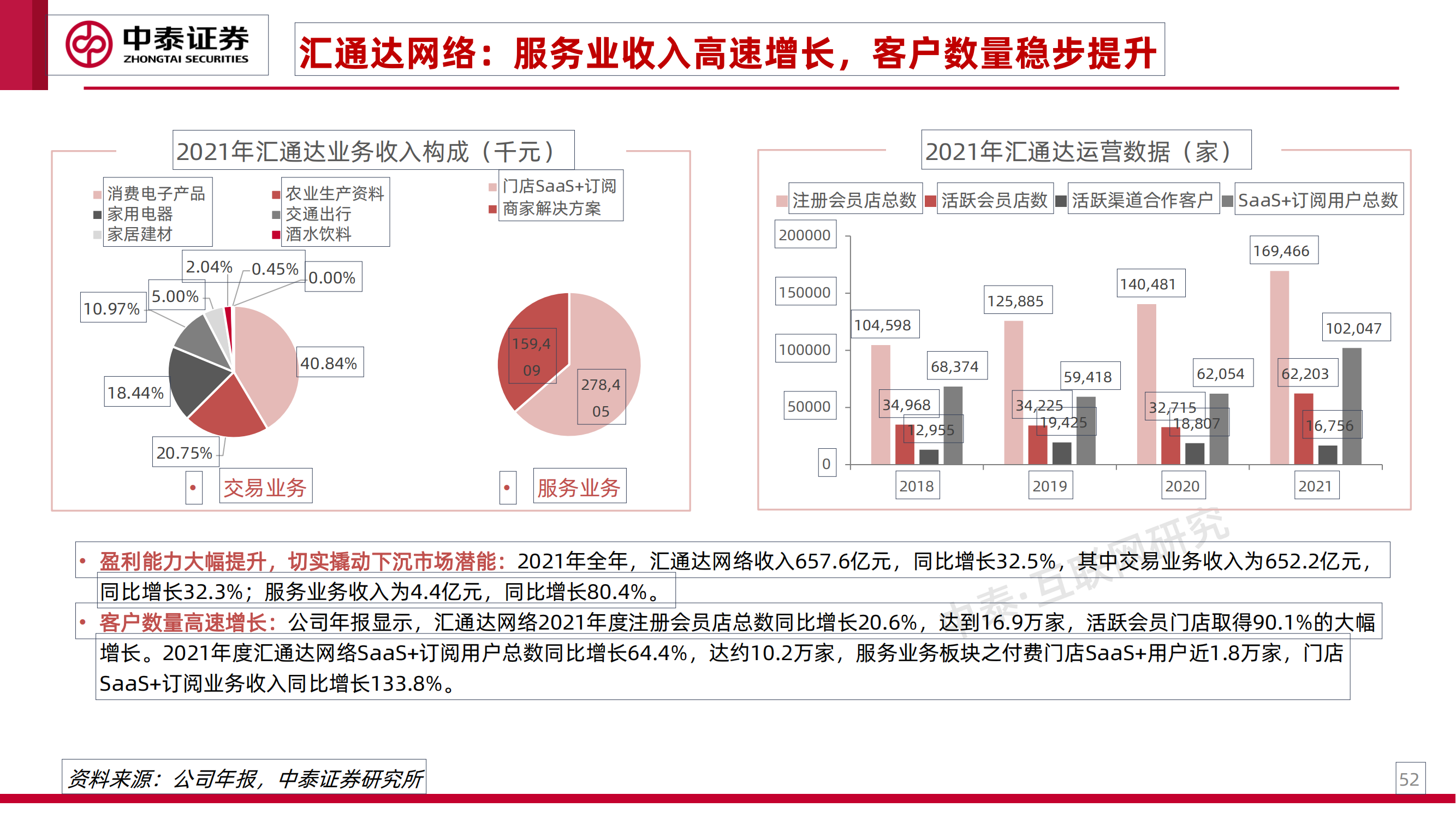 工业互联网专题研究之一：工业卖水人_51