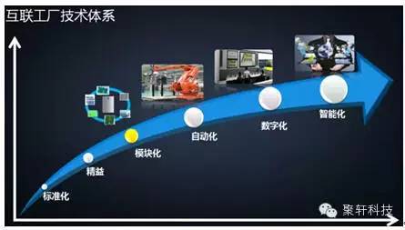 20多个部门会战《中国制造2025》细化方案
