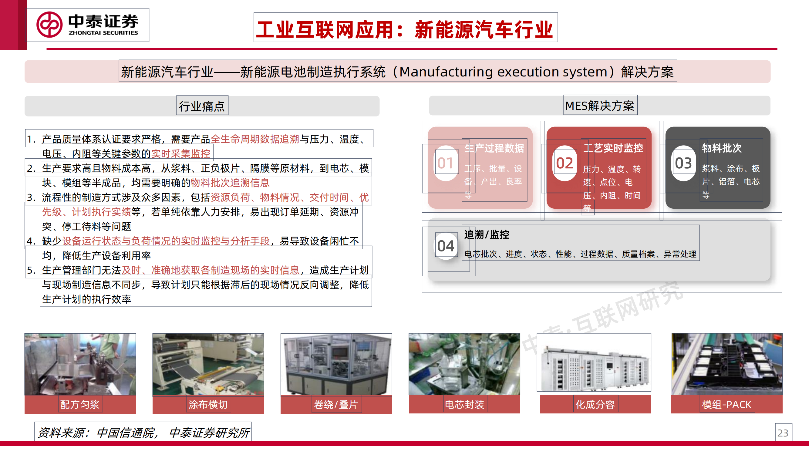 工业互联网专题研究之一：工业卖水人_22
