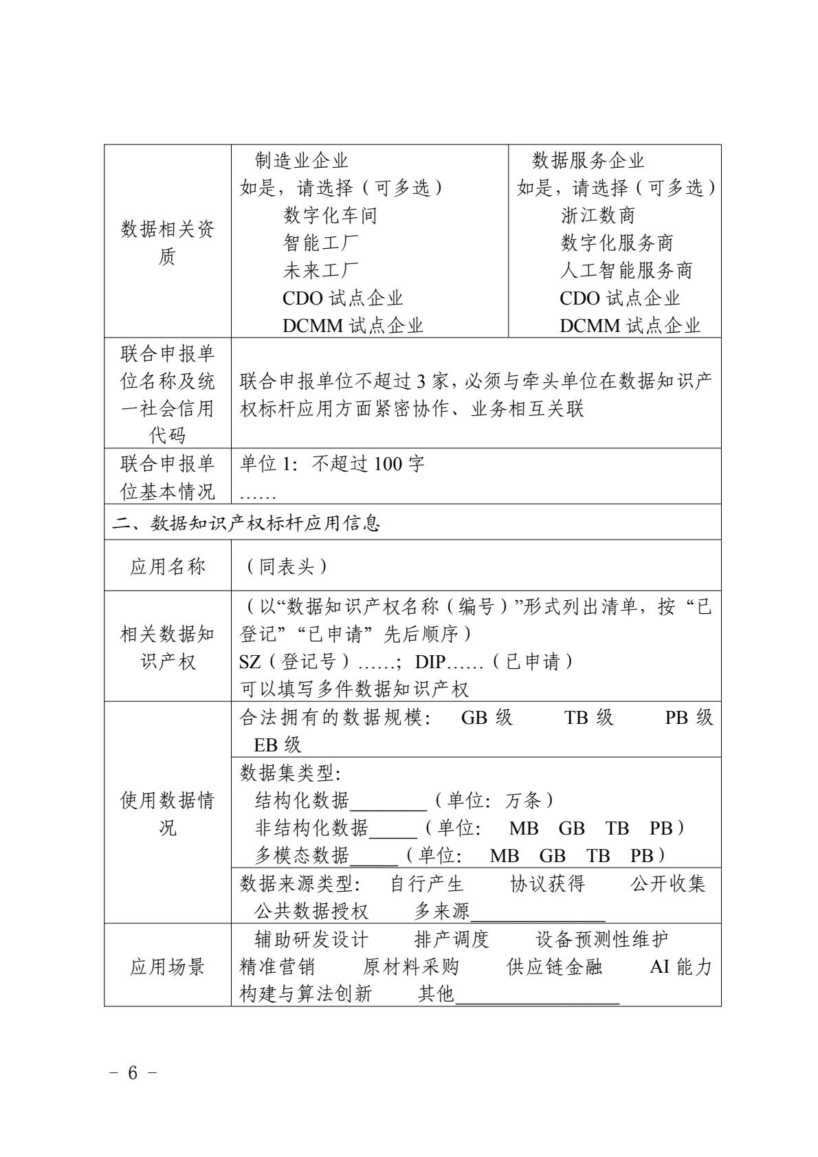 c571a0f9eaba4852a51250e6c621b7b6(6)