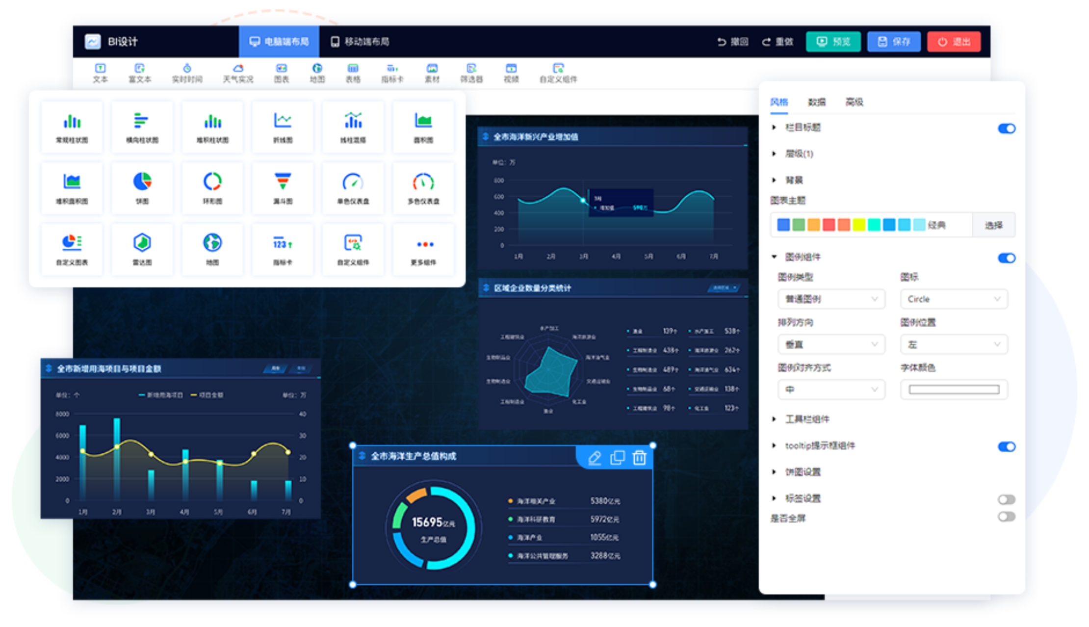 可视化分析