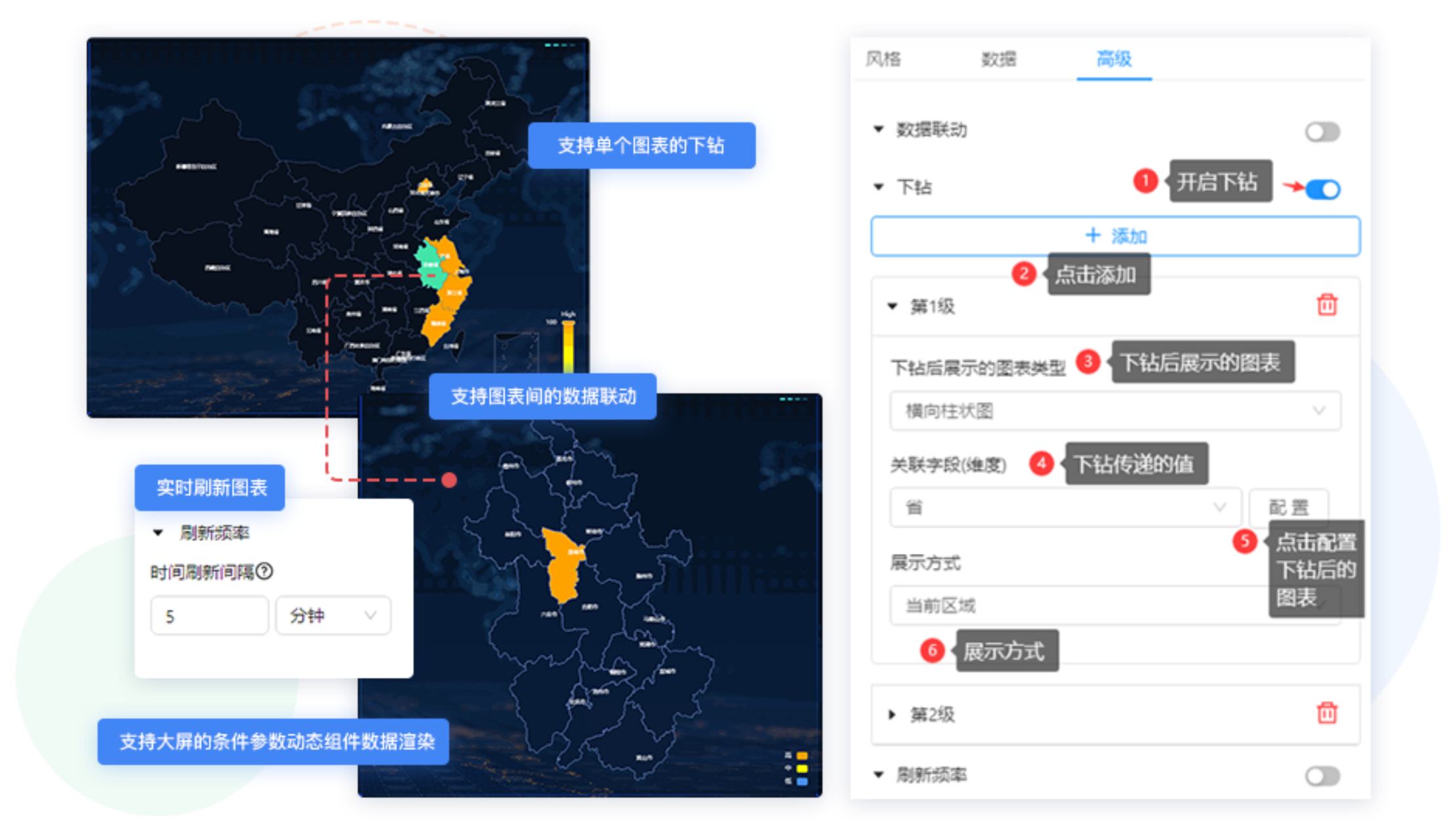 图标高级功能