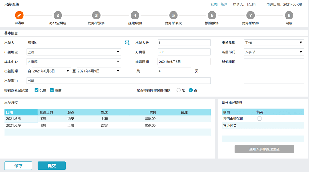 部署模式示意图