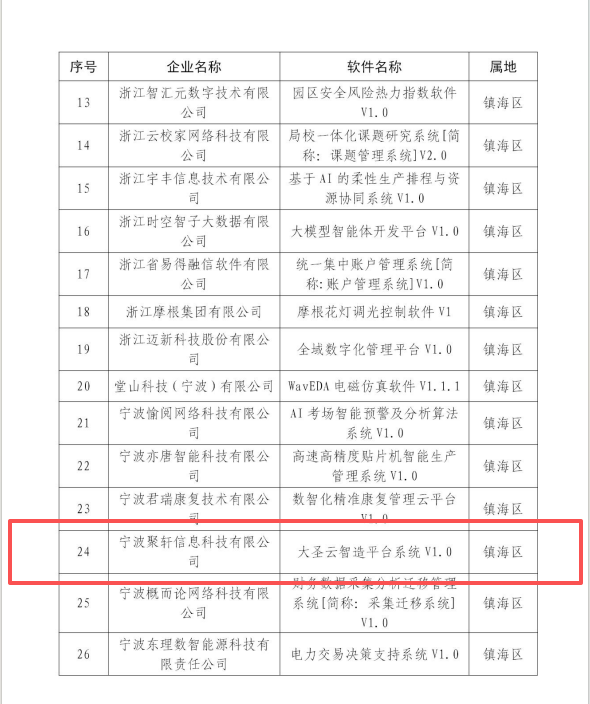 首版次软件认定名单